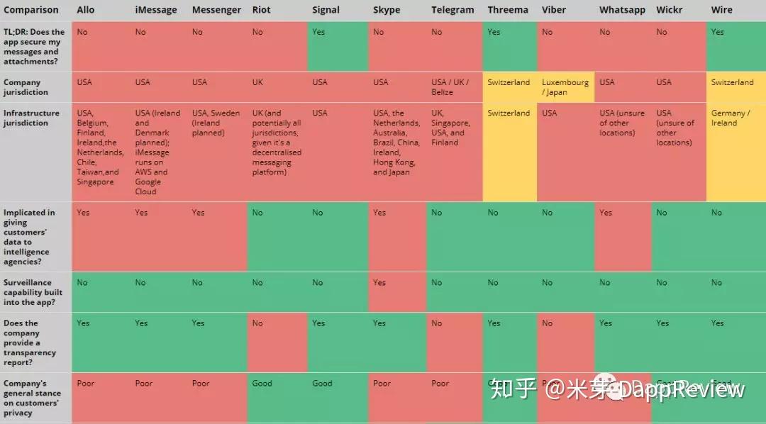 telegraminstagram Telegram 与 Instagram：隐私与展示的双重影响，你知道吗？
